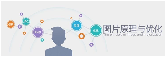 網站列表分頁優化的常見問題和解決辦法