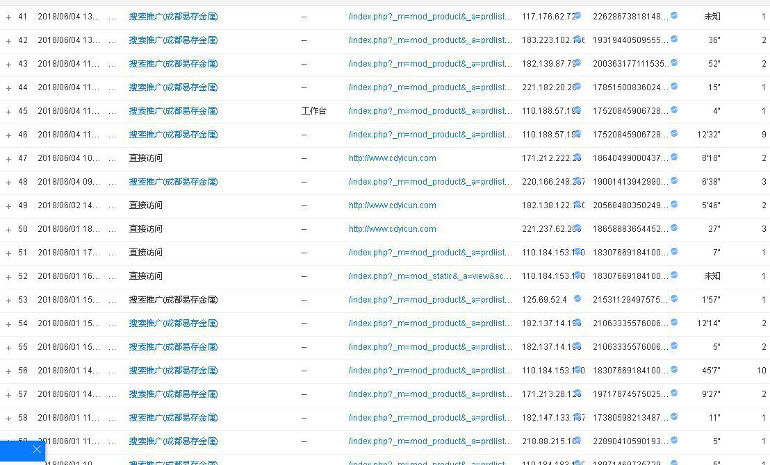 網(wǎng)站無法查看到搜索詞