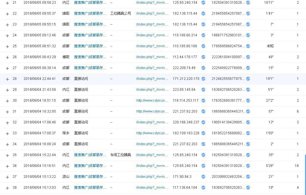 百度統(tǒng)計無法統(tǒng)計到搜索詞