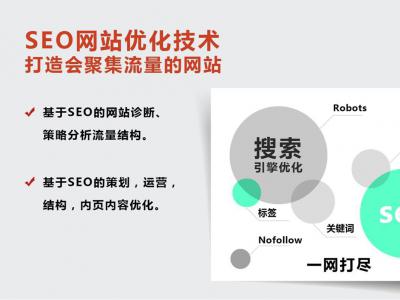 江西SEO揭秘快速排名手段技術