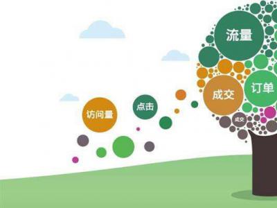 緋聞seo：淺析百度推廣競(jìng)價(jià)與seo的關(guān)系