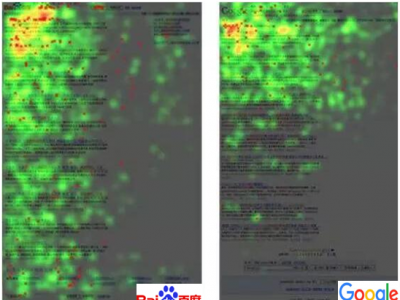 說說關鍵詞排名第10和第11中間的這個坎