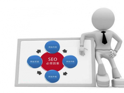 企業內部的SEO培訓應該如何做？