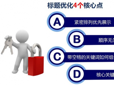 簡(jiǎn)化網(wǎng)站標(biāo)題可以提升核心關(guān)鍵詞排名能力